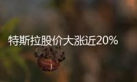 特斯拉股價大漲近20% 一年來最大單日漲幅