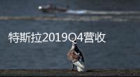 特斯拉2019Q4營收73.8億美元，上海超級工廠暫時關(guān)閉丨億歐讀財報