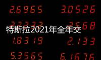 特斯拉2021年全年交付量達93.6萬輛