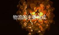 物流的主要構成