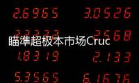 瞄準超極本市場Crucial推出mSATA版本M4