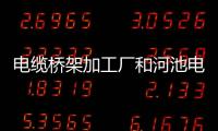 電纜橋架加工廠和河池電纜橋架工藝招聘的詳細介紹