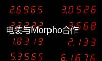電裝與Morpho合作開展深度學習相關(guān)研發(fā)