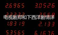 電視劇鄭和下西洋劇情詳細介紹