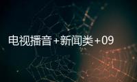 電視播音+新聞類+0902宿州新聞聯(lián)播
