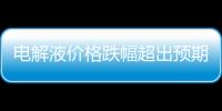 電解液價格跌幅超出預期