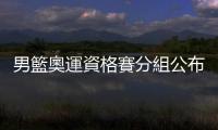 男籃奧運資格賽分組公布　24隊爭奪最後4張入場券