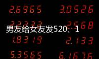 男友給女友發(fā)520、1314金額轉(zhuǎn)賬，分手后想索回，法院判了