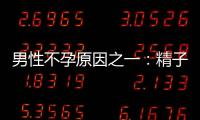 男性不孕原因之一：精子數(shù)量偏少及其影響與解決方法