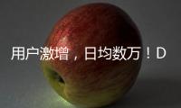 用戶激增，日均數萬！DeepSeek用〝中國速度〞改寫AI應用生態位