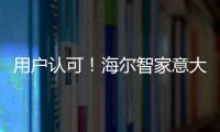 用戶認可！海爾智家意大利空調獲最佳表現(xiàn)獎