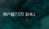 用戶超7.5萬 蔚來2020年交付量達43728臺