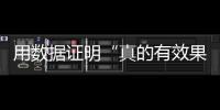 用數據證明“真的有效果”