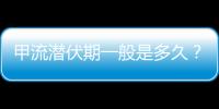 甲流潛伏期一般是多久？防護提醒一覽
