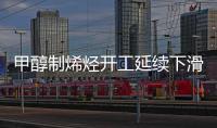 甲醇制烯烴開工延續下滑，理論利潤環比下降