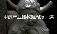 甲醇產業鏈數據周報：煤炭企穩反彈VS累庫預期即將兌現