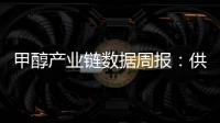 甲醇產業鏈數據周報：供應壓力逐步回歸，維持空配