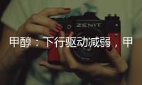 甲醇：下行驅(qū)動減弱，甲醇震蕩運行
