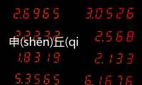 申(shēn)丘(qiū)網友是怎么說的！