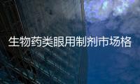 生物藥類眼用制劑市場格局將變