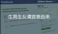 生男生女清宮表由來