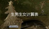 生男生女計算表