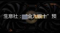 生意社：“金九銀十”預期較低棉紗市場謹慎觀望