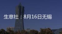 生意社：8月16日無錫中融興不銹鋼板價格持平