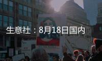 生意社：8月18日國內尿素市場行情上漲