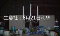 生意社：8月21日利華益苯乙烯最新報價