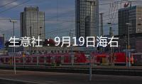 生意社：9月19日海右石化石油焦價格下調