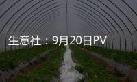 生意社：9月20日PVC現(xiàn)貨市場(chǎng)行情冷清