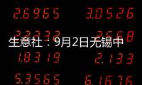 生意社：9月2日無錫中融興不銹鋼板價格持平