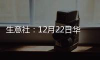 生意社：12月22日華魯恒升尿素價格下跌