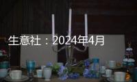 生意社：2024年4月18日華東主港乙二醇庫存一覽