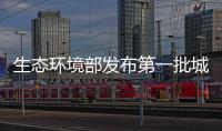 生態(tài)環(huán)境部發(fā)布第一批城市和產(chǎn)業(yè)園區(qū)減污降碳協(xié)同創(chuàng)新試點(diǎn)名單