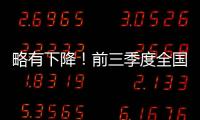 略有下降！前三季度全國城鎮調查失業率為5.1%｜快訊?