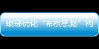 瑯琊優(yōu)化“布棋思路”構(gòu)筑才聚智匯“鳳棲寶地”_