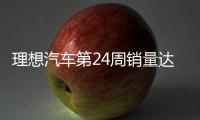 理想汽車(chē)第24周銷(xiāo)量達(dá)0.84萬(wàn)輛，6月有望突破3萬(wàn)輛