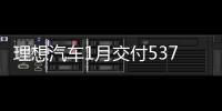 理想汽車(chē)1月交付5379輛 新設(shè)上海研發(fā)中心