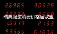瑞典服裝消費價格居歐盟第一