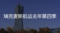 瑞克麥斯航運去年第四季凈虧6870萬元