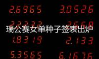 瑞公賽女單種子簽表出爐：王曼昱承擔重任，劉詩雯、朱雨玲“絕緣”伊藤