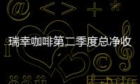 瑞幸咖啡第二季度總凈收入62.01億元，同比增長88%；營業利潤11.728億元