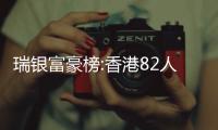 瑞銀富豪榜:香港82人居亞洲榜首 北京次席