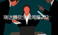 瑞達期貨生豬周報20240719