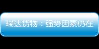 瑞達貨物：強勢因素仍在，玻璃小幅微漲,期貨知識