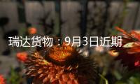 瑞達(dá)貨物：9月3日近期玻璃將進(jìn)入震蕩調(diào)整格局,市場(chǎng)研究