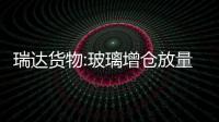 瑞達(dá)貨物:玻璃增倉放量，期價(jià)強(qiáng)勢收漲停,期貨知識