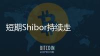 短期Shibor持續走低